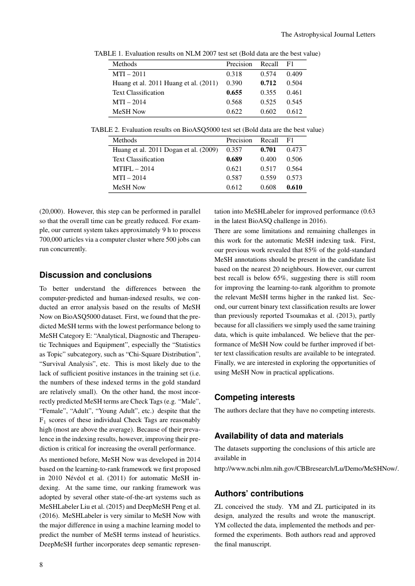 Example of Urban Planning and Design Research format