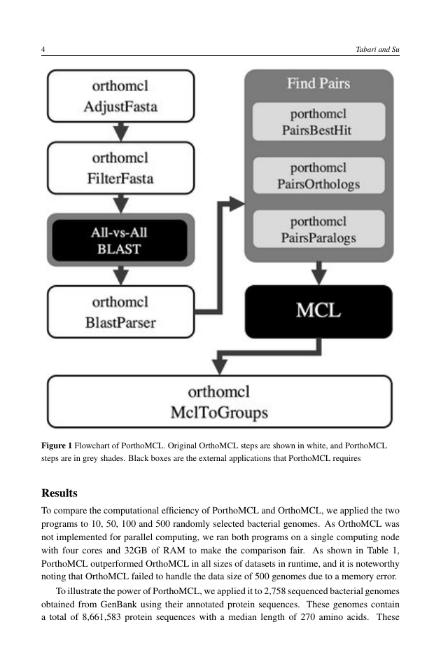 Example of Journal of American-East Asian Relations format