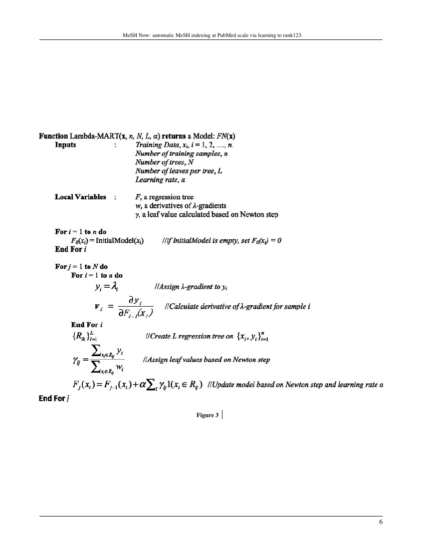 Example of Water Science and Technology: Water Supply format