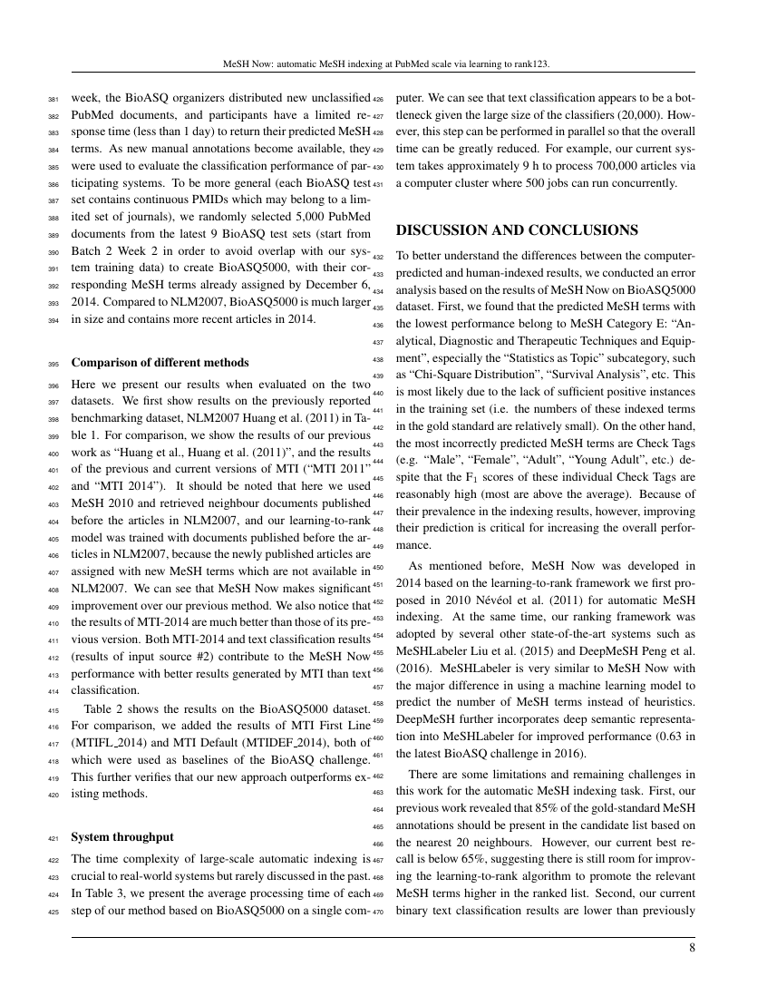 Example of Water Science and Technology: Water Supply format