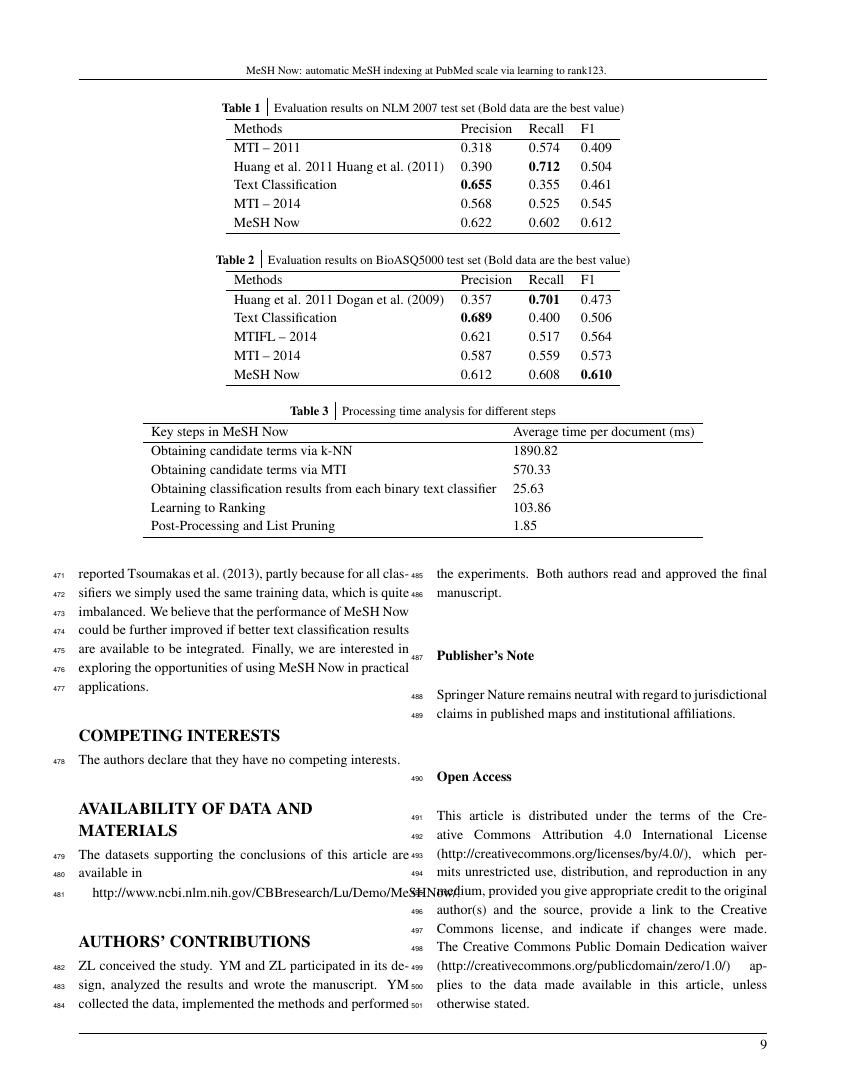 Example of Water Science and Technology: Water Supply format