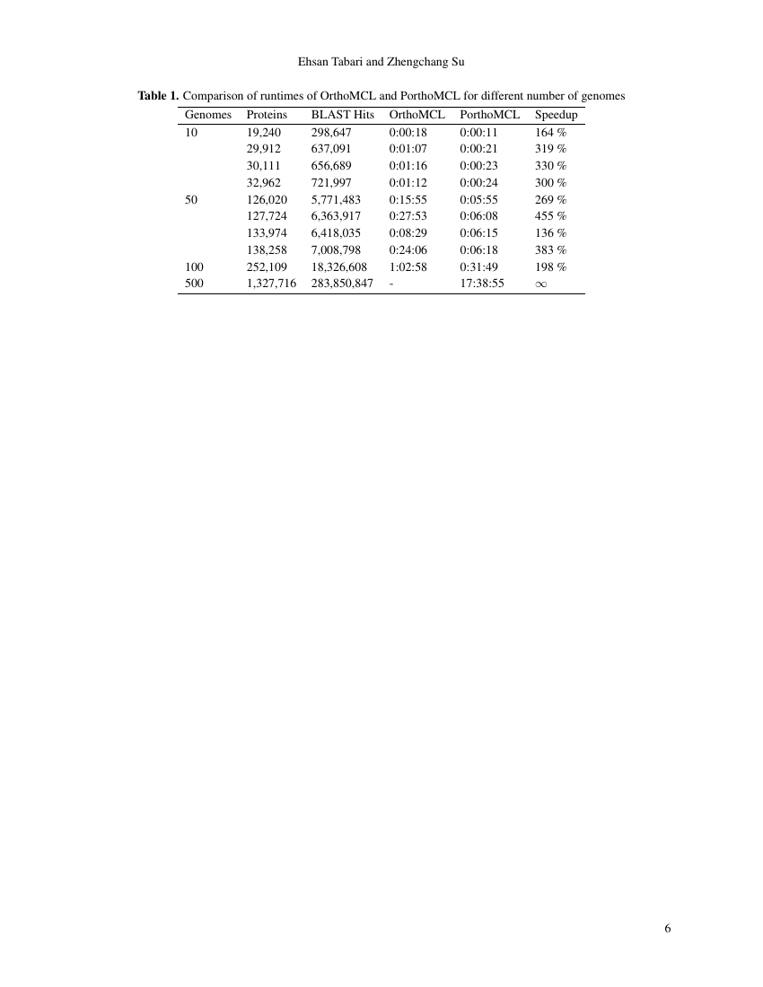 Accounting Historians Journal Template American Accounting Association