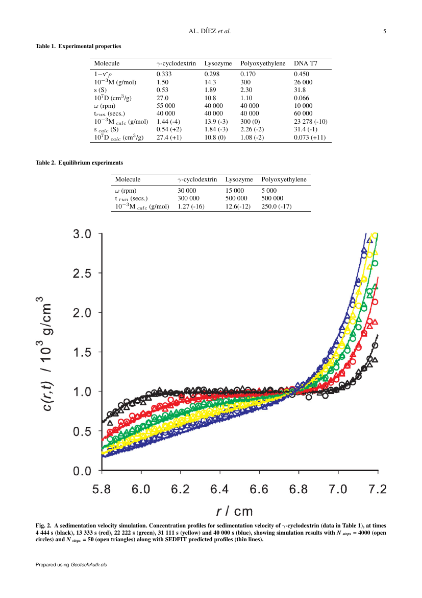 Journal of Environmental Engineering and Science Template - ICE Publishing