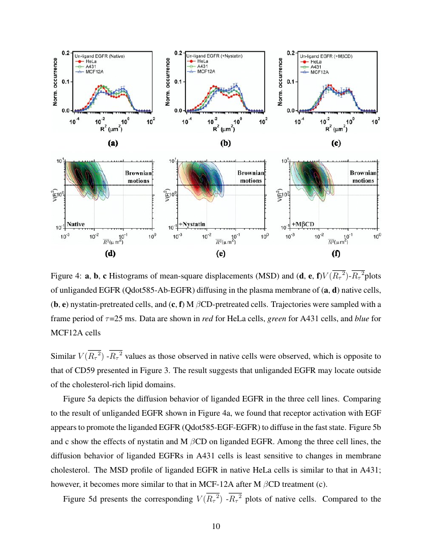 Example of Journal of Natural Gas Engineering format