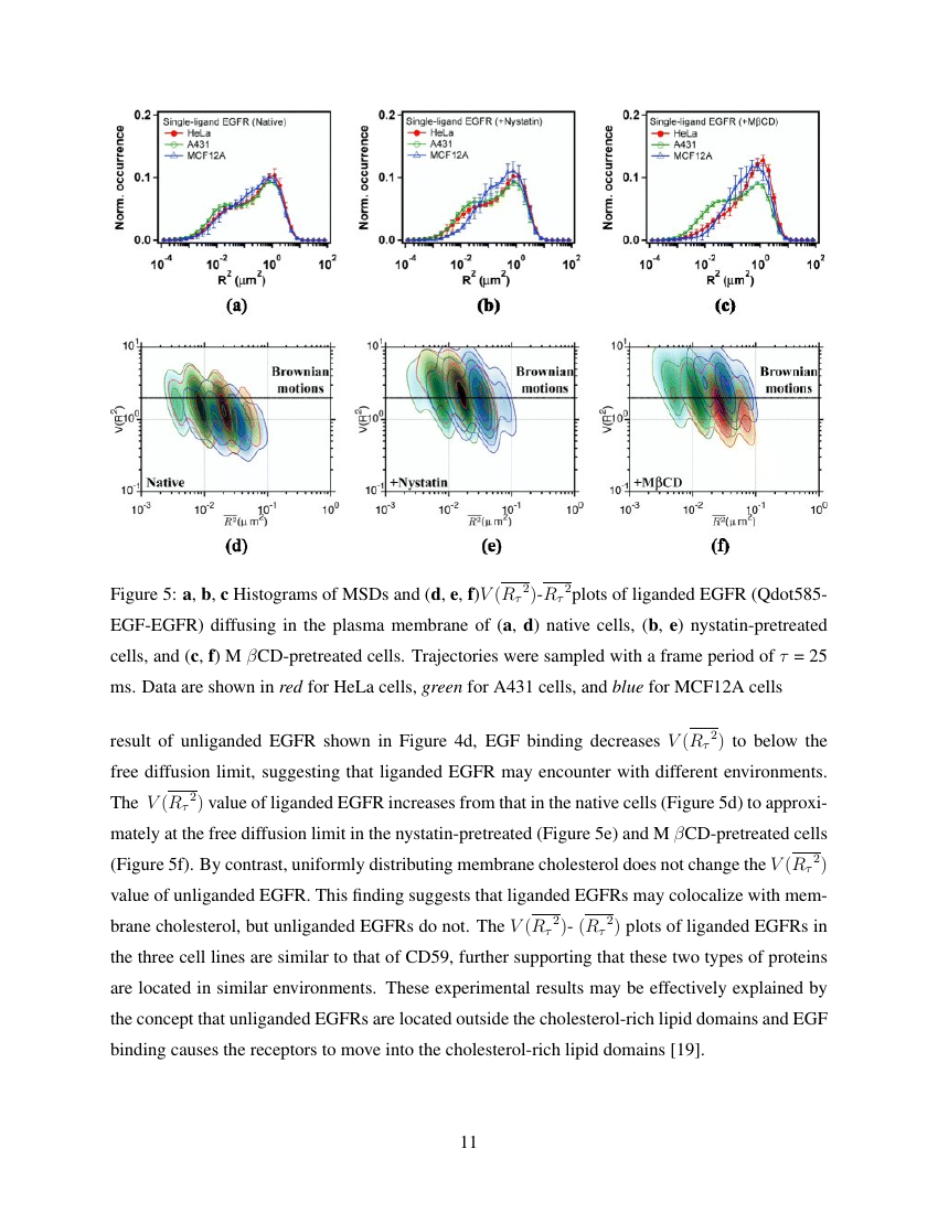 Example of Journal of Natural Gas Engineering format