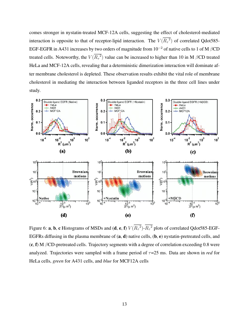 Example of Journal of Natural Gas Engineering format