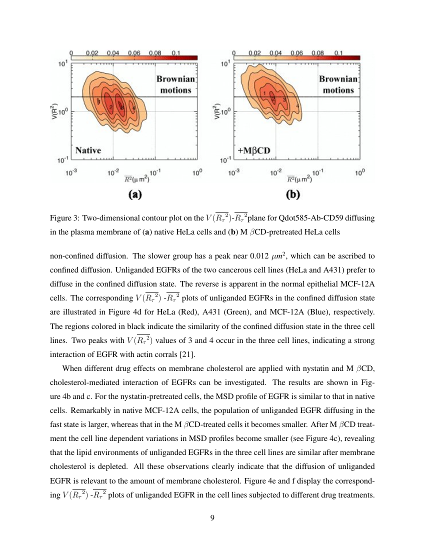 Example of Journal of Natural Gas Engineering format