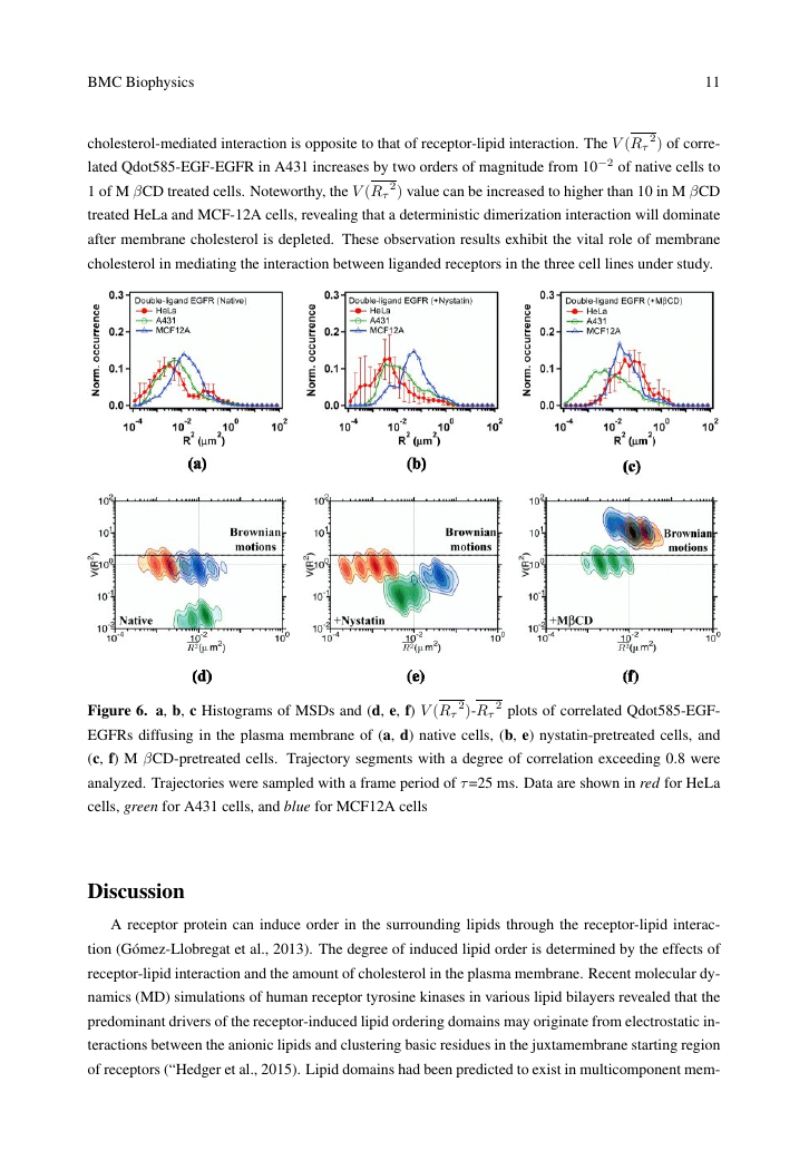 Example of Bioved format