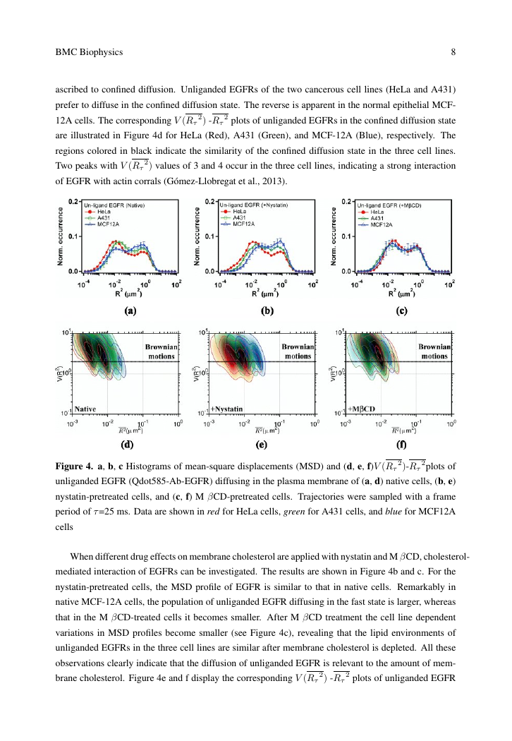 Example of Bioved format