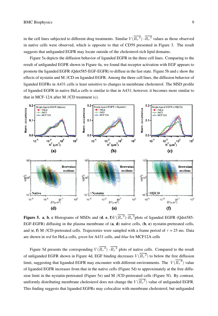 Example of Bioved format