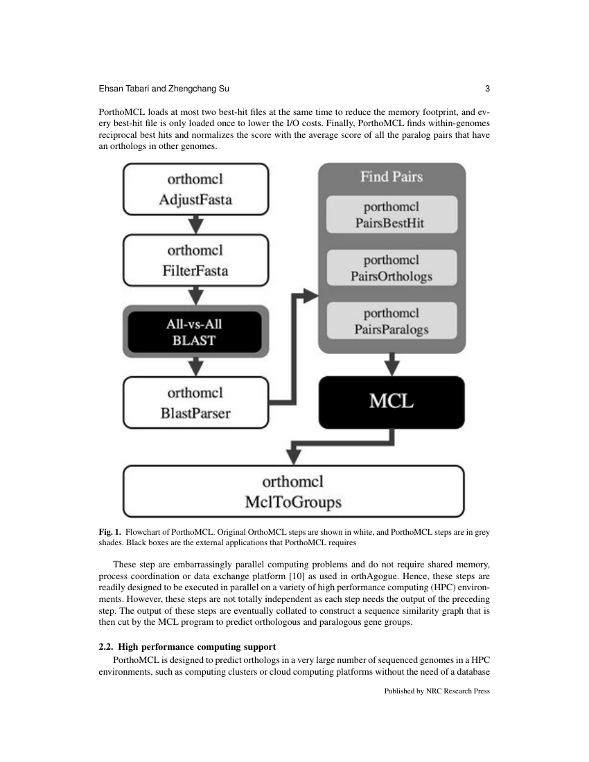 Biochemistry and Cell Biology Template - NRC Research Press
