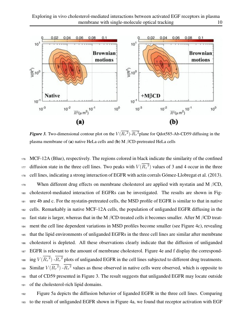 Journal of Applied Sport Management Template Sagamore Publishing