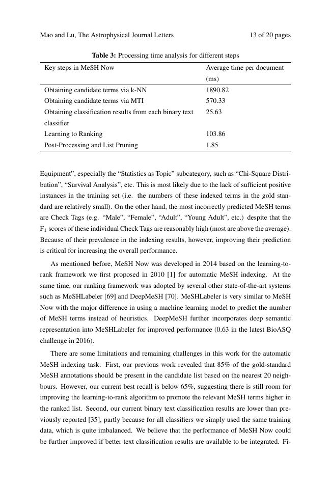 Example of Perspectives in International Librarianship format