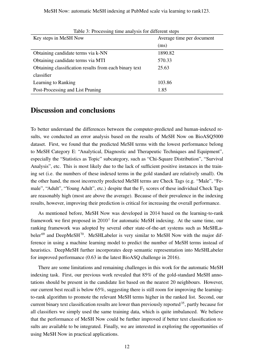 International Surgery Journal Template Medip Academy