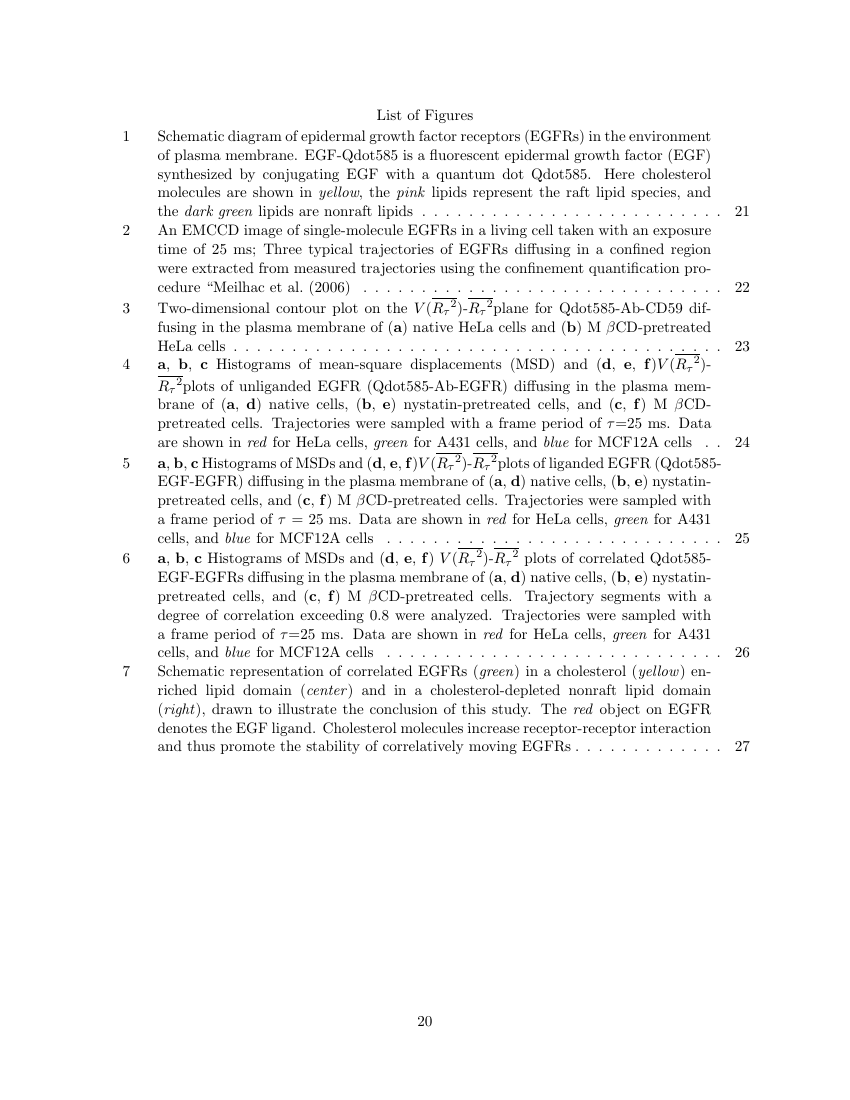 Journal of the american statistical association template american