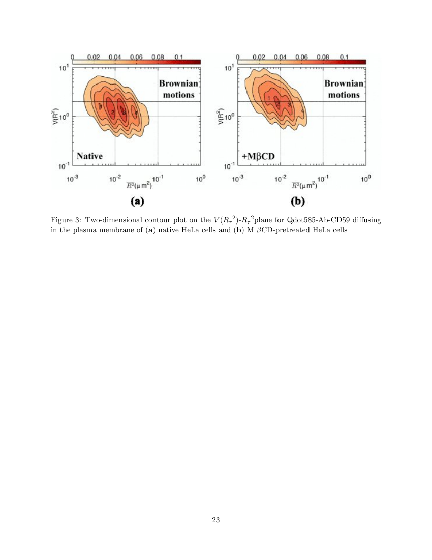 Journal Of The American Statistical Association