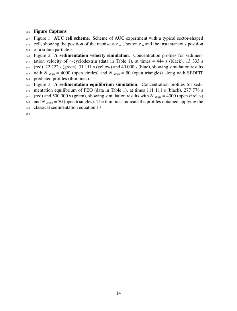 Example of The Rangeland Journal format