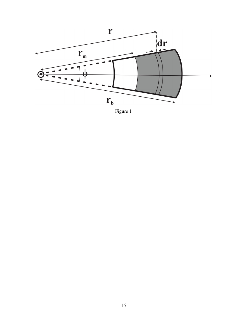 Example of The Rangeland Journal format