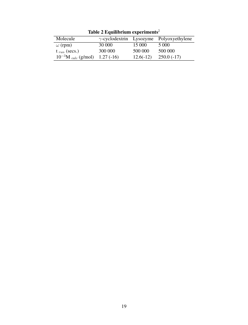 Example of The Rangeland Journal format