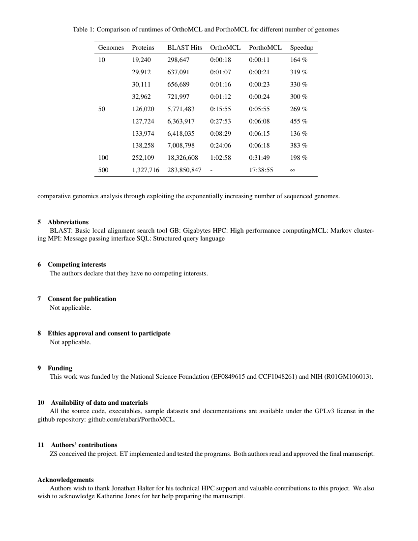 Example of Journal of Applied Mechanics format