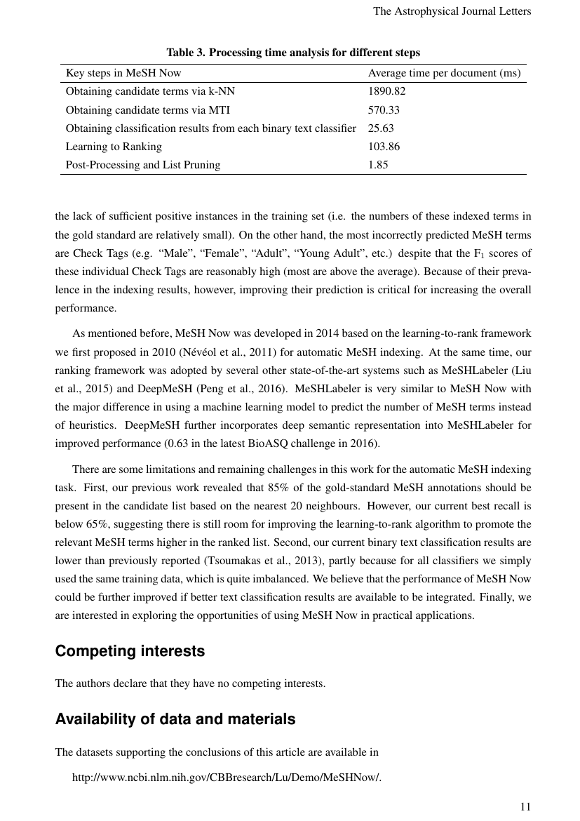 Example of International Journal of Creative Interfaces and Computer Graphics (IJCICG) format