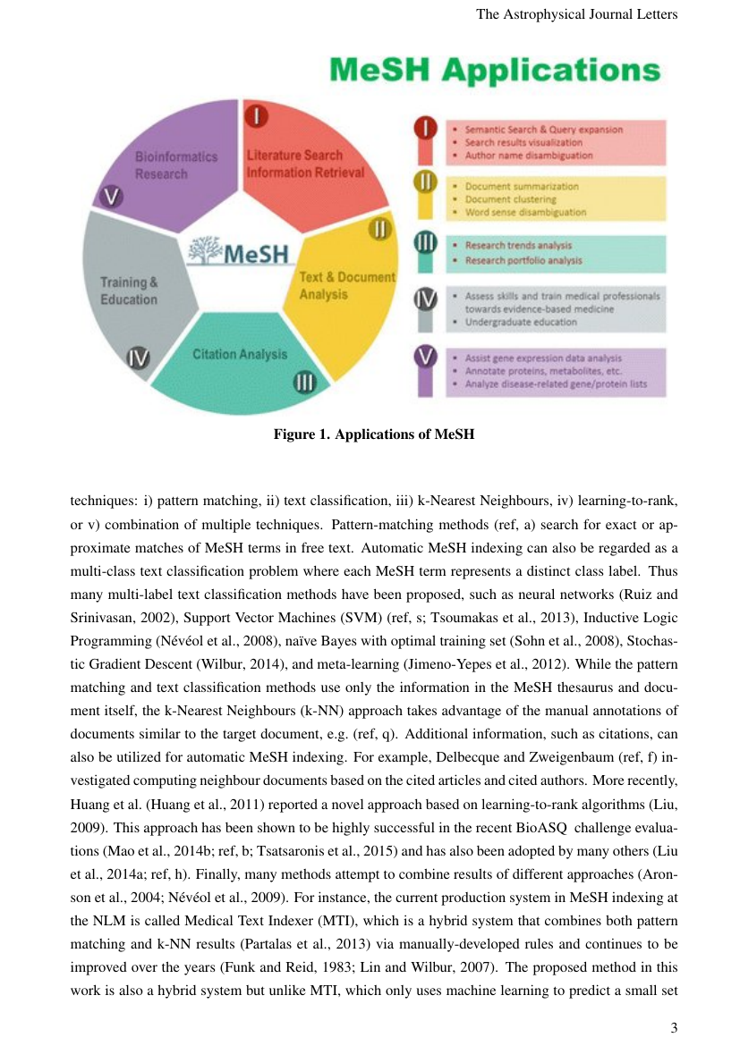 Example of International Journal of Creative Interfaces and Computer Graphics (IJCICG) format