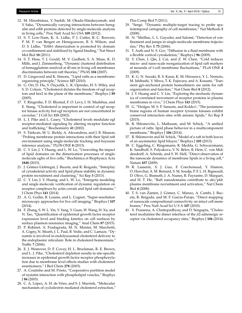 Optica Template The Optical Society