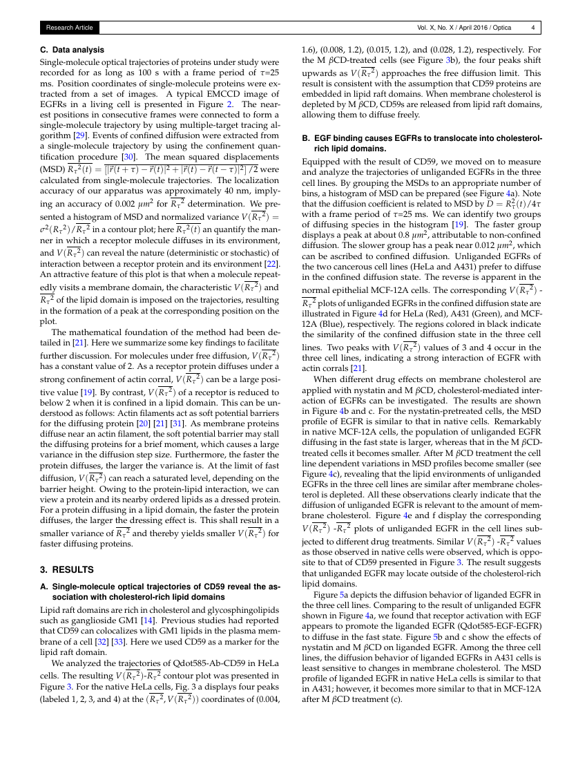 Optica Template The Optical Society