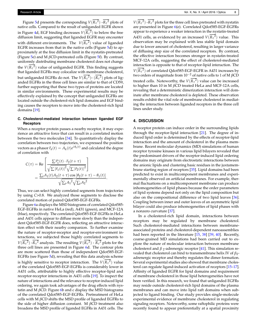 Optica Template The Optical Society