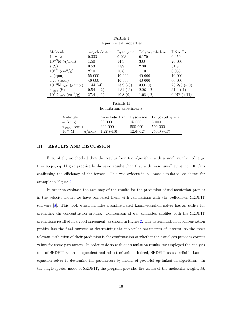 Example of Nuclear Technology format
