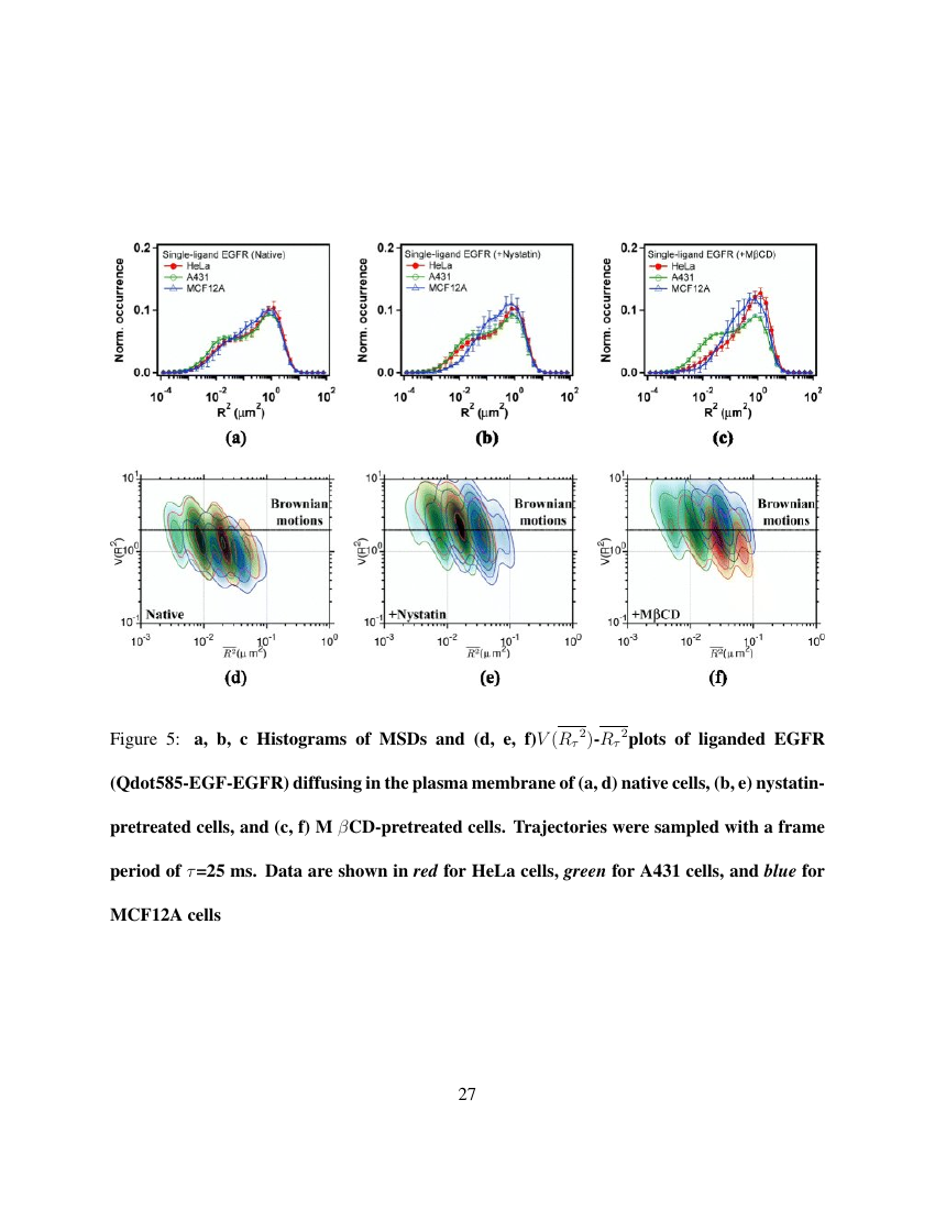 Nature Chemistry Template Nature