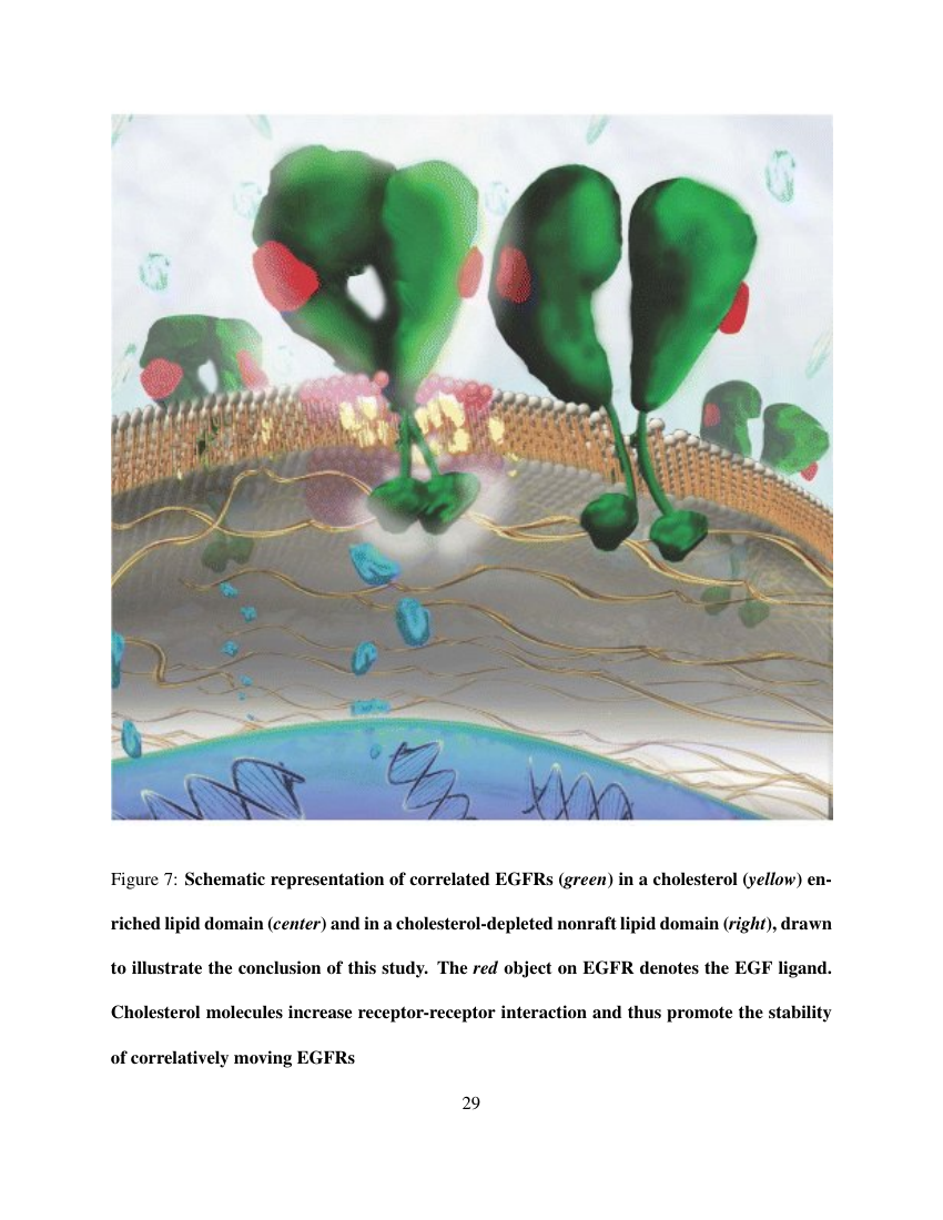 Nature Chemistry Template Nature