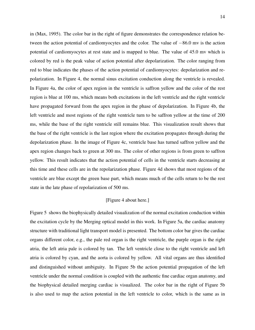 Example of History & Memory format