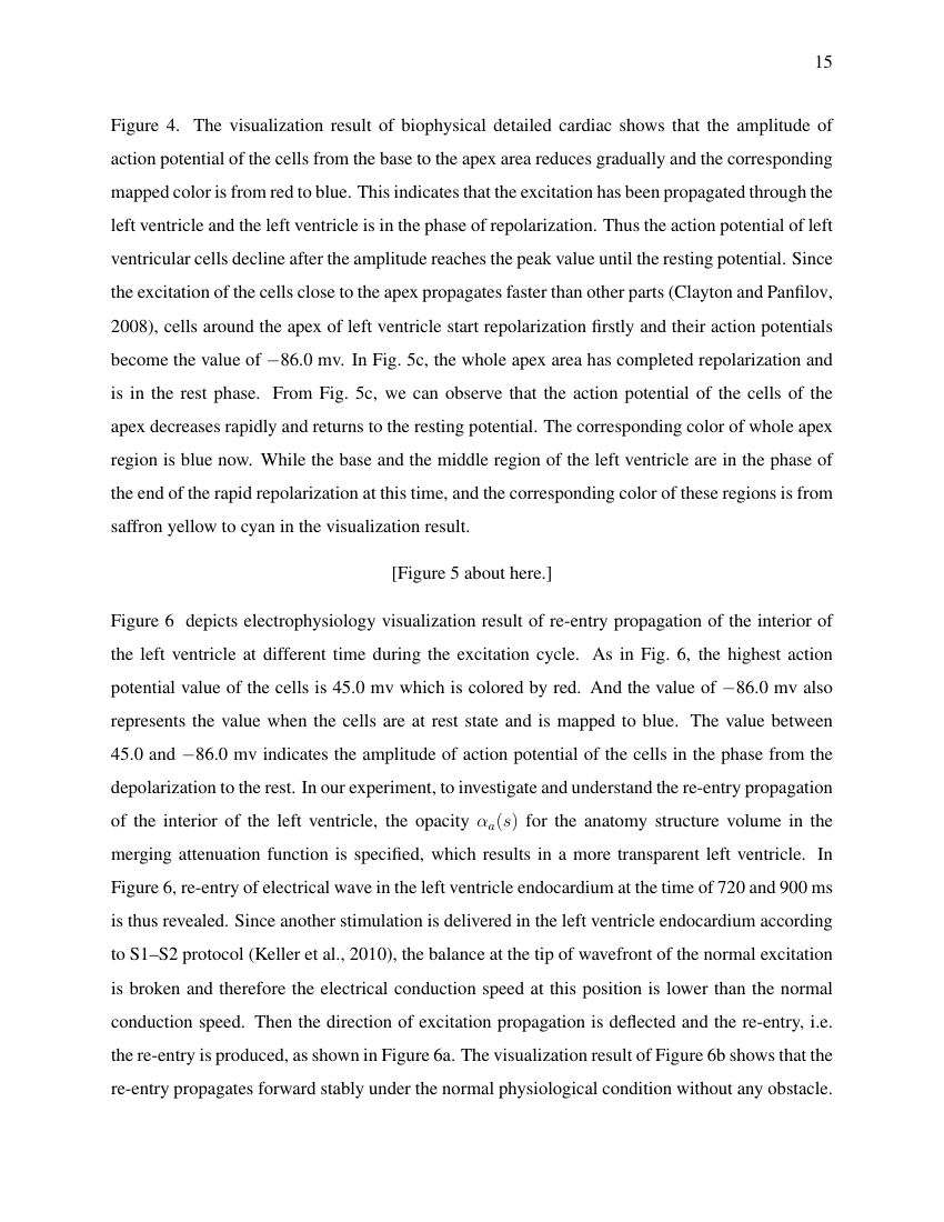 Example of History & Memory format