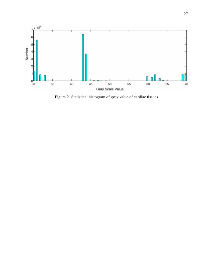 Example of History & Memory format