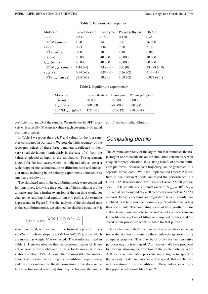 Example of JMIR Cancer format