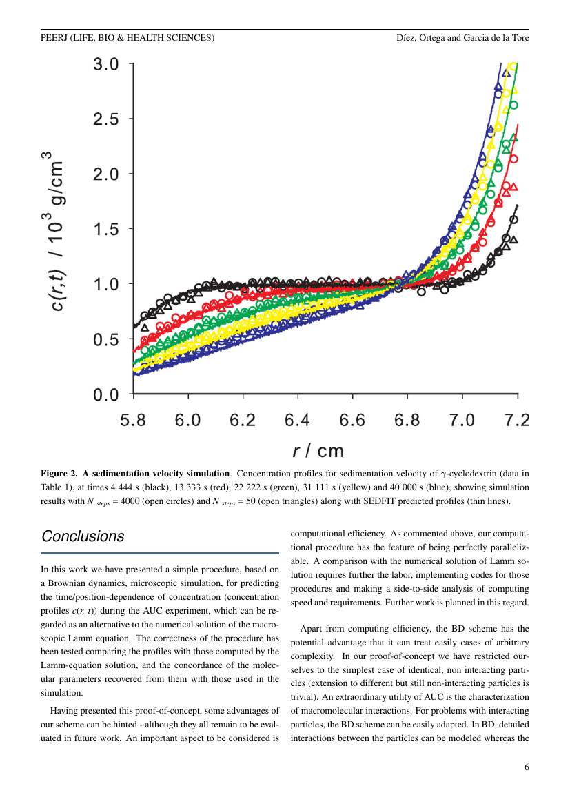 Example of JMIR Cancer format