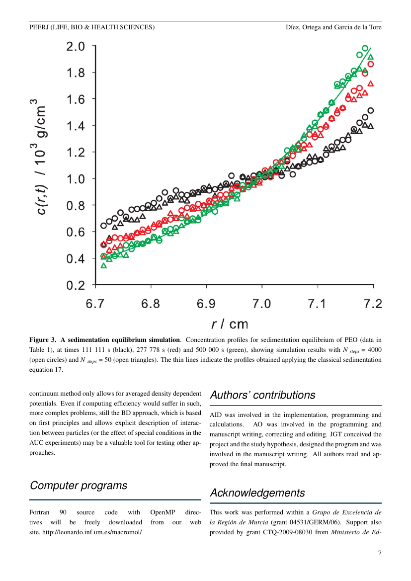 Example of JMIR Cancer format