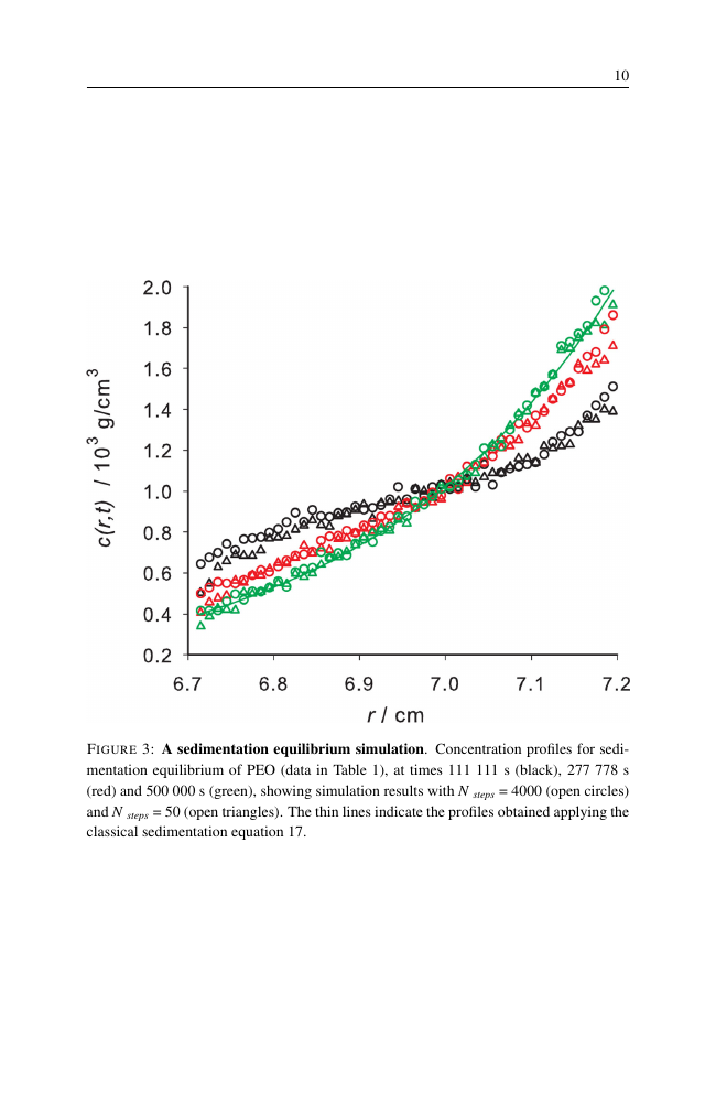 Example of Regenerative Biomaterials format