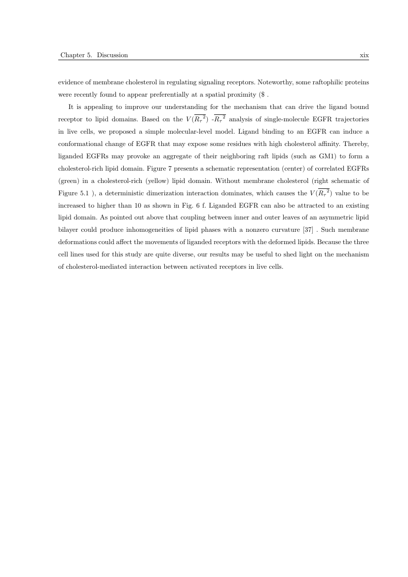 Template for IISc Thesis Template - IISC