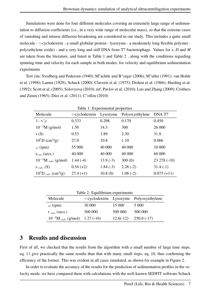 Example of International Journal of Research Studies in Language Learning (IJRSLL) format