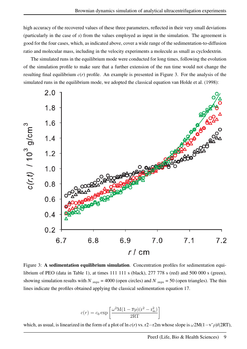 Example of International Journal of Research Studies in Language Learning (IJRSLL) format