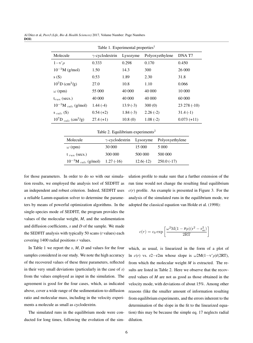 Example of American Journal of Applied Sciences format