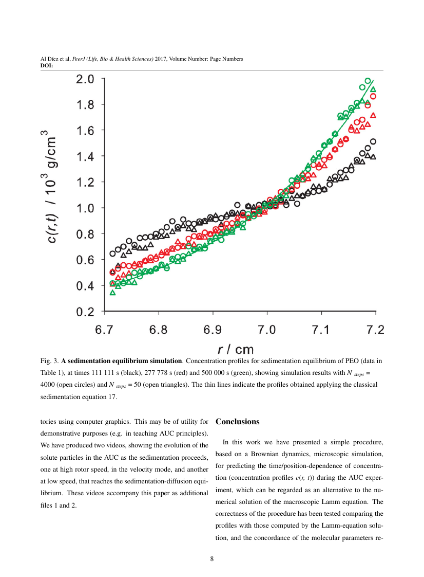 Example of American Journal of Applied Sciences format