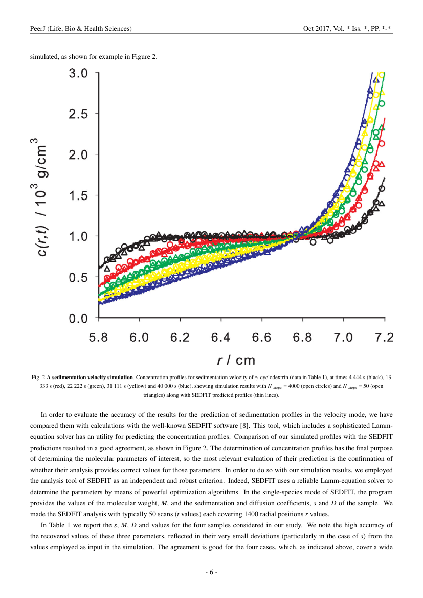 Example of Public Health Frontier format