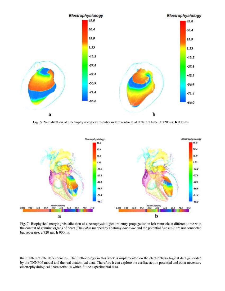 Example of Journal of Pressure Vessel Technology format