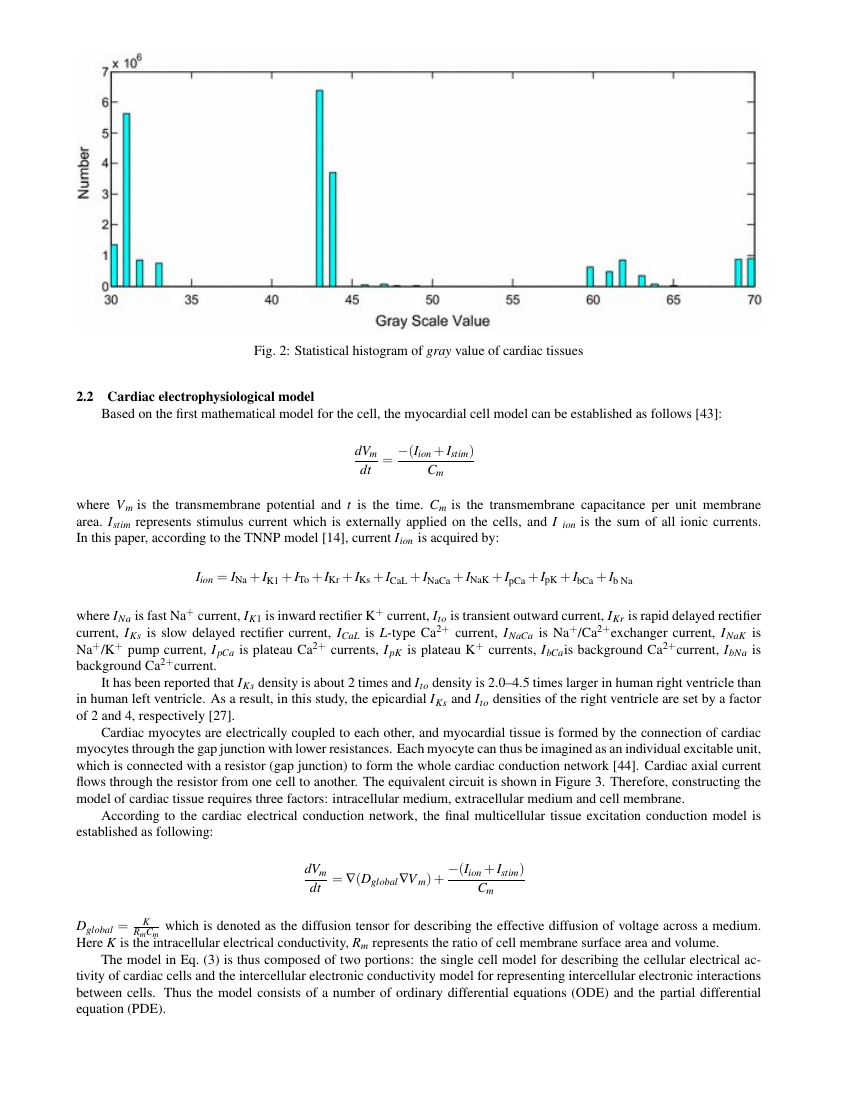 Example of Journal of Pressure Vessel Technology format