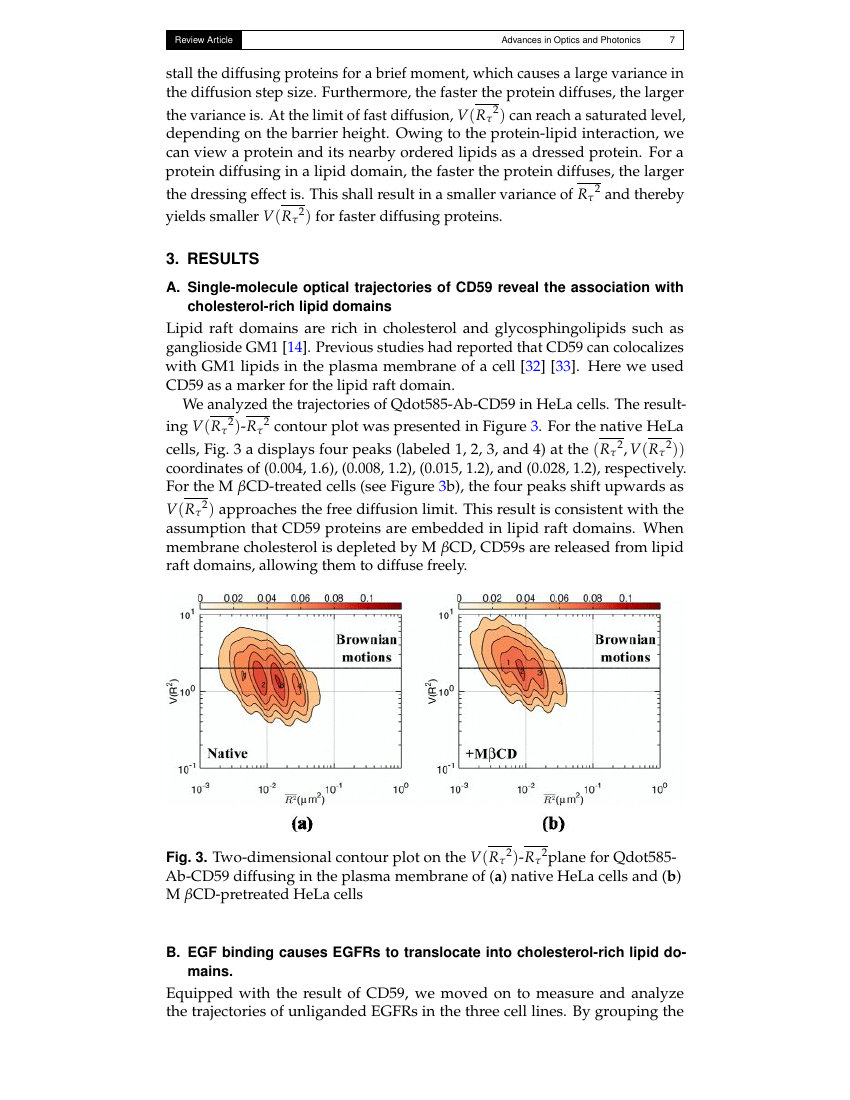 Advances in Optics and Photonics Template The Optical Society