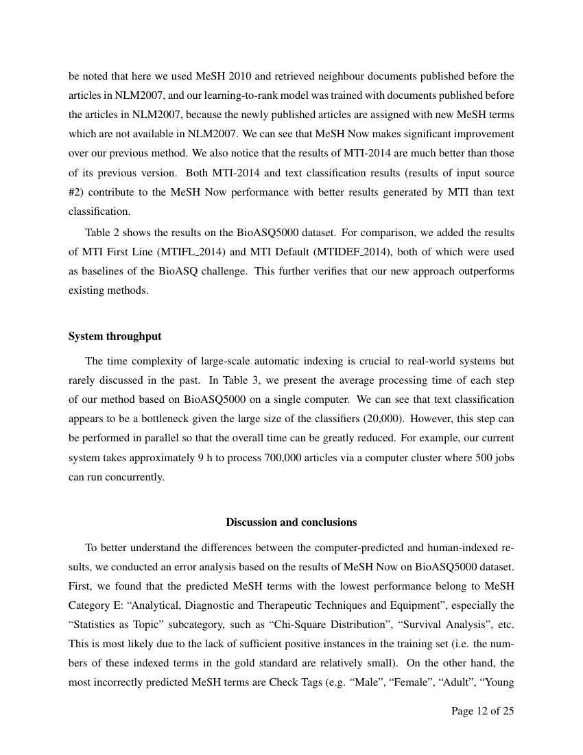 Example of Journal of Emergency Medicine and Intensive Care format