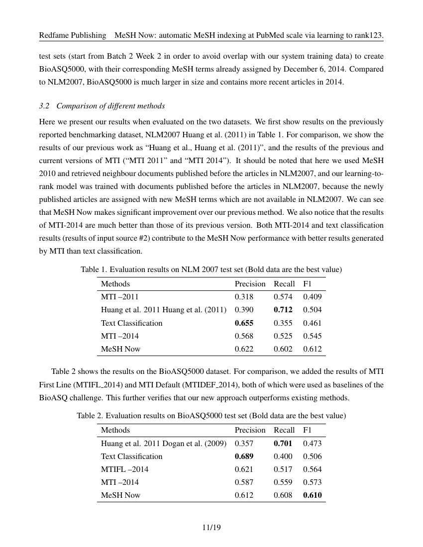 Example of Journal of Education and Training Studies format